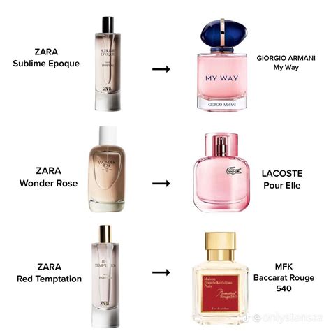 zara perfum dupe|zara perfume dupes olympea.